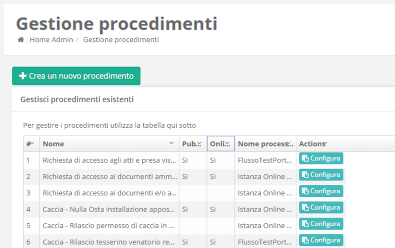 Area-Amministrativa-Back-Office-1-Portale-Cittadino